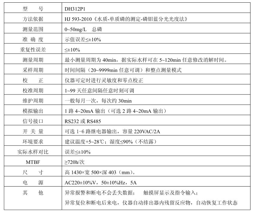 總磷水質(zhì)在線監(jiān)測設(shè)備(圖1)